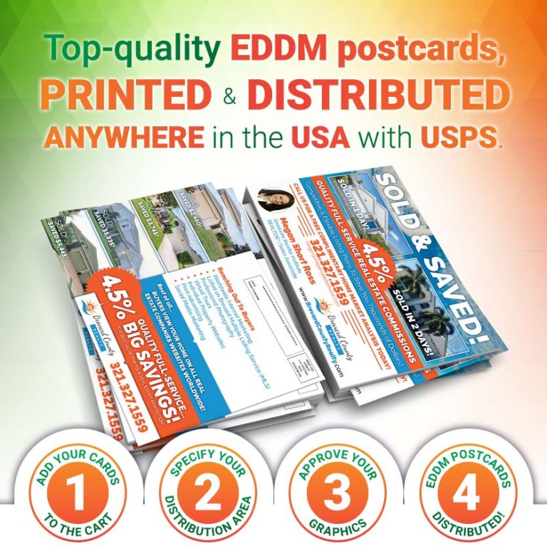 Cheap EDDM Postcard Printing USA, EDDM Postcards Printed Cheap In Jacksonville, Lowest Prices On